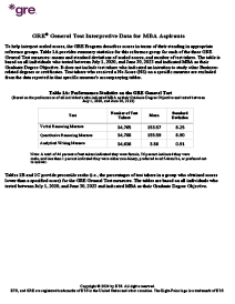 Télécharger 2024-25 Tableau 1A-1B-1C MBA uniquement