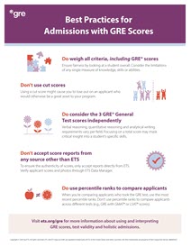 Téléchargez l’utilisation réussie des scores GRE dans une infographie d’admission holistique PDF