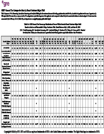 Téléchargez PDF de la répartition générale des pourcentages des scores dans le domaine général de la majeure de master prévue